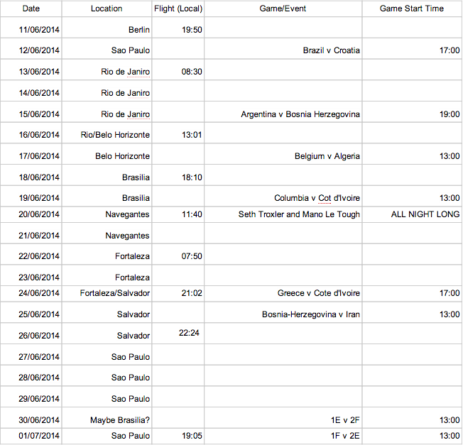 moss's World Cup itinerary